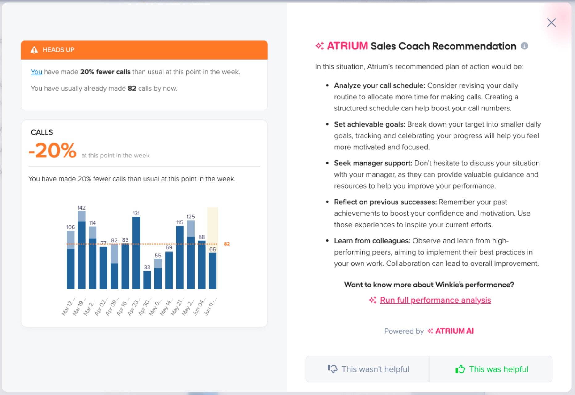 Dashboards Are Dead Atrium Announces the World’s First AI for Sales